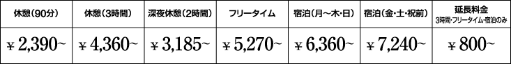 ラブホテル海岸物語 休憩,フリータイム,宿泊,延長料金